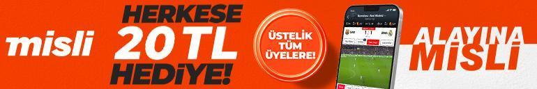 Konyaspor, Çaykur Rizespor maçına hazırlanıyor
