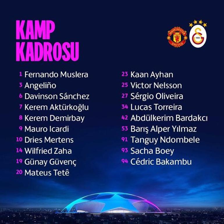 Galatasarayın Manchester United maçı kamp kadrosu açıklandı