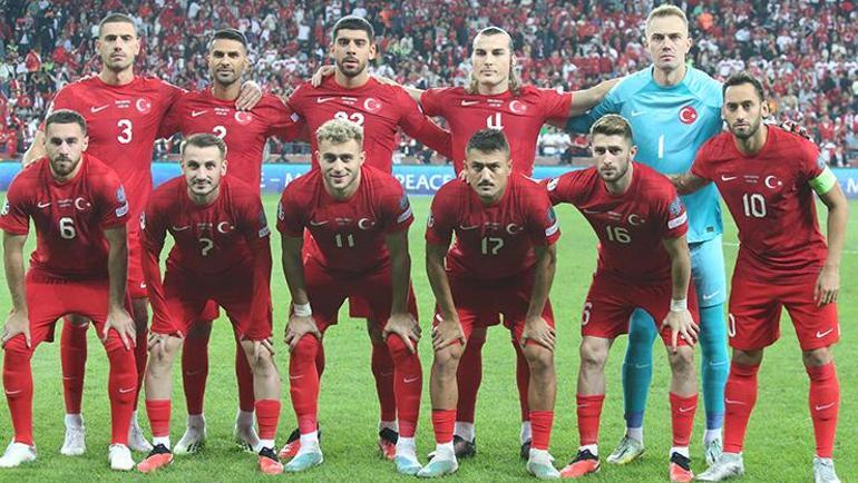 Türkiye kaçıncı sırada, gruptan nasıl çıkar EURO 2024 Elemeleri D Grubu puan durumu ve fikstürü (Türkiye Avrupa Şampiyonası puan durumu)