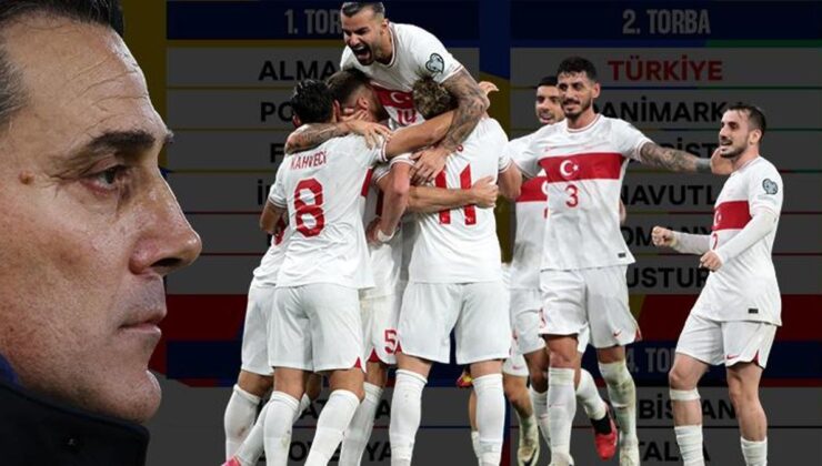 İngilizler, EURO 2024 kura çekimini simüle etti: Türkiye ölüm grubunda