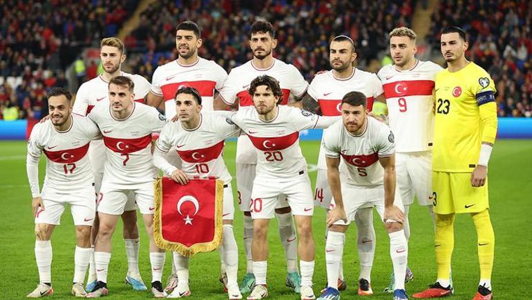 İngilizler, EURO 2024 kura çekimini simüle etti: Türkiye ölüm grubunda