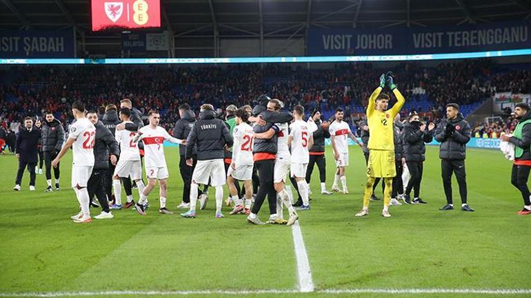 Türkiye kaçıncı torbada EURO 2024te grup kura torbaları belli oldu Torbada hangi ülkeler var