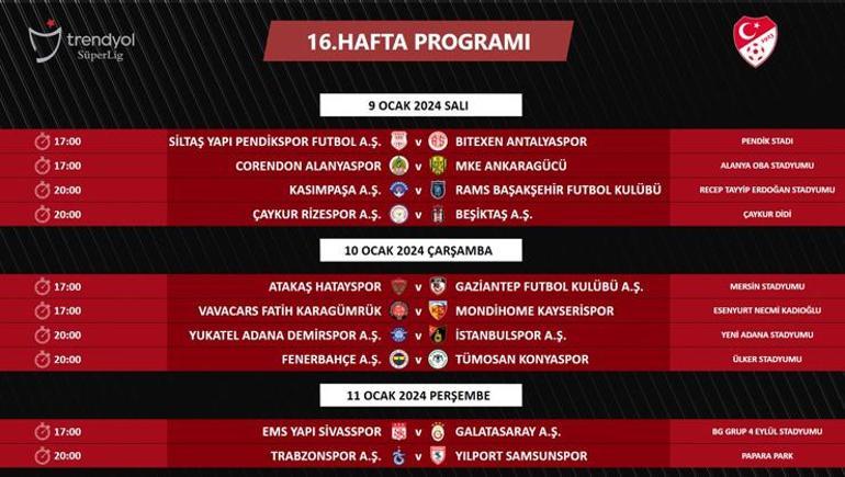 Süper Ligde 16, 19 ve 20. haftaların programları açıklandı