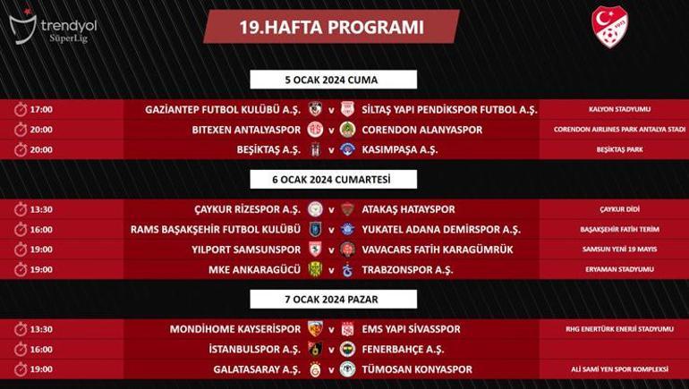 Süper Ligde 16, 19 ve 20. haftaların programları açıklandı