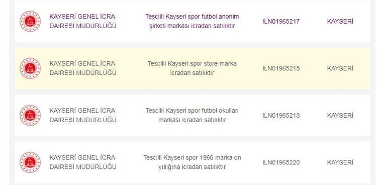 Süper Lig ekibine büyük şok Satışa çıkarıldı