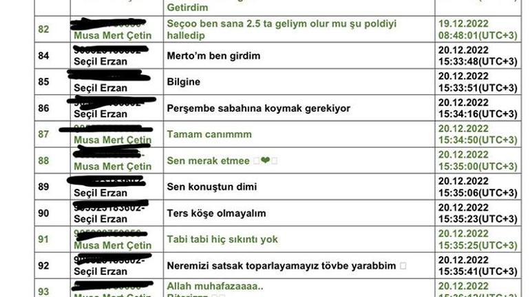 Seçil Erzan’ın kırık telefonundan çıkan kritik isim ‘Fatin de işin içinde’