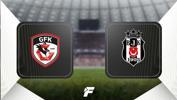 Gaziantep FK-Beşiktaş maçı ne zaman saat kaçta hangi kanalda?(Muhtemel 11'ler)