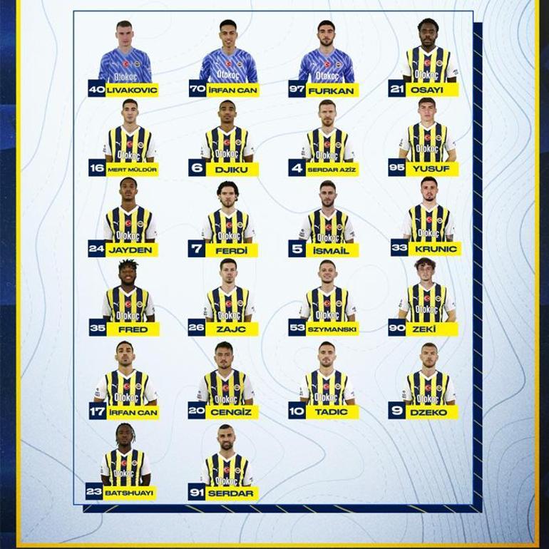 Fenerbahçede 5 eksik Trabzonspor maçı öncesi kamp kadrosu açıklandı