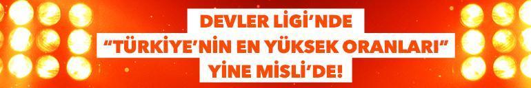 Şampiyonlar Ligi’nin keyfi Şampiyon Oranlar ile çıkar …