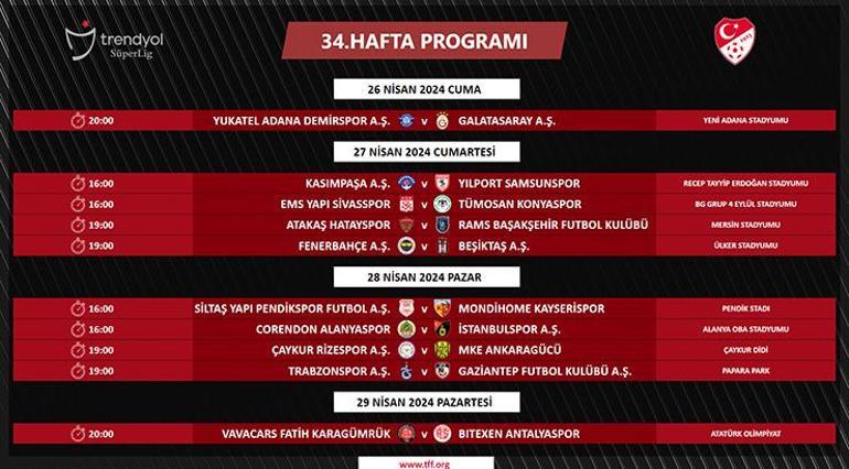 Fenerbahçe-Beşiktaş derbisinin tarihi belli oldu