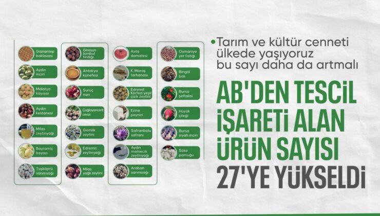 AB’den coğrafi işaret tescilli ürün sayısı 27’ye çıktı