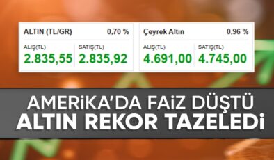 Altın fiyatlarında tarihi rekor