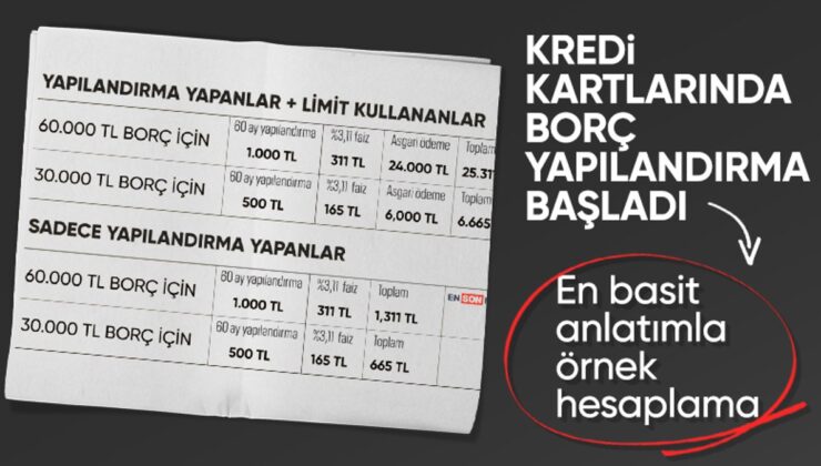 Kredi kartı yapılandırma süreci başlıyor