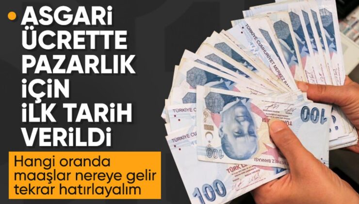 Asgari ücret görüşmeleri aralık ayında başlayacak