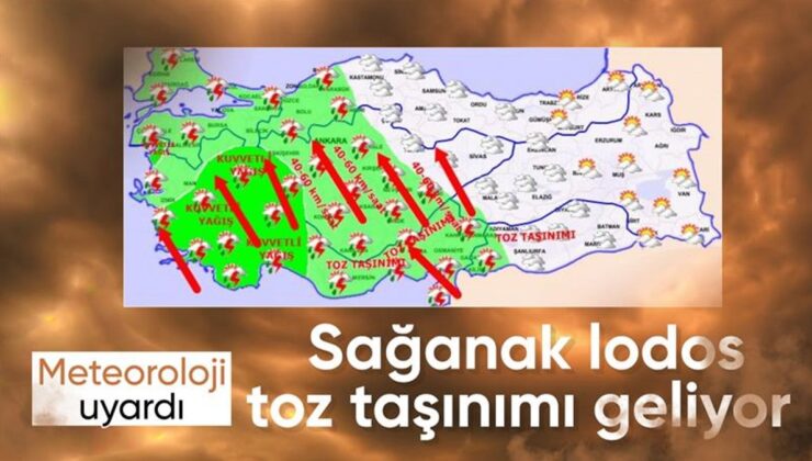 Meteoroloji’den sarı kodlu ‘sağanak’ uyarısı
