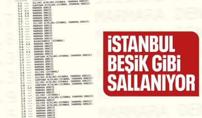 İstanbul’da büyük deprem: Onlarca artçı saatler içinde yaşandı