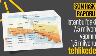 İstanbul’un ilçelere göre risk haritası