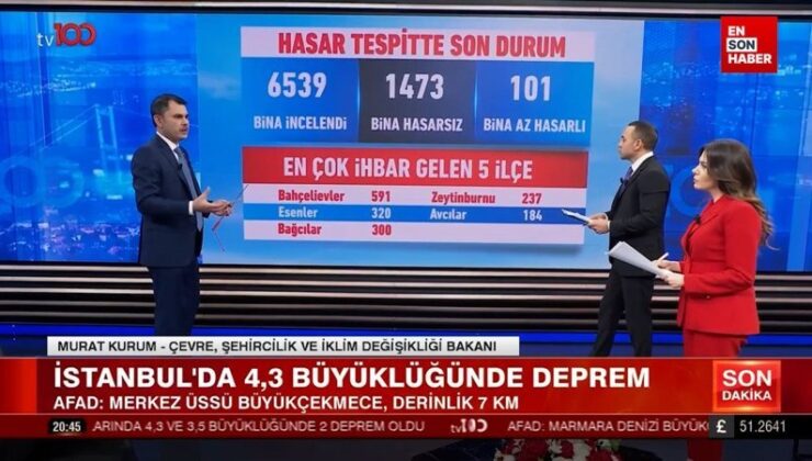 Murat Kurum, hasar tespit çalışmalarındaki son durumu açıkladı