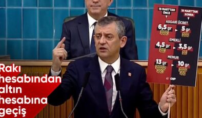 Özgür Özel, grup toplantısında altın hesabı yaptı