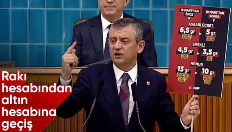 Özgür Özel, grup toplantısında altın hesabı yaptı