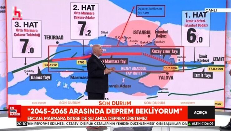 Prof. Dr. Övgün Ahmet Ercan: Şu anda Marmara istese de büyük bir deprem yapamaz