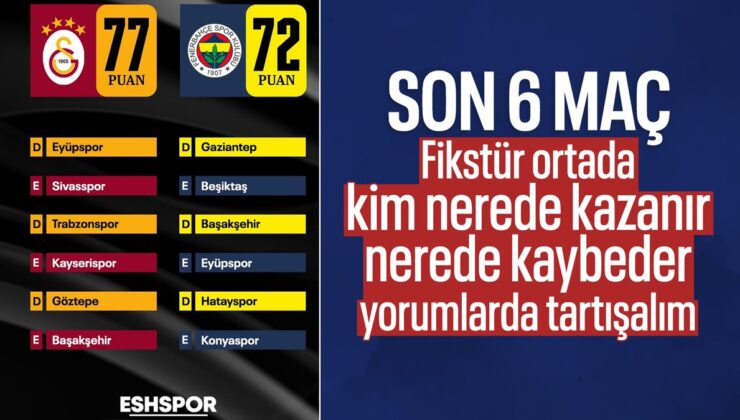 Şampiyonluk yarışı kızıştı: Fenerbahçe evinde takıldı, Galatasaray avantajı kaptı