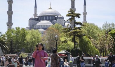 Türkiye’ye ilk iki ayda en fazla turist İran’dan geldi
