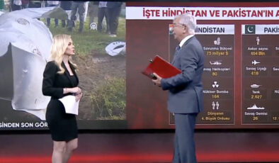 Mesut Hakkı Caşın, Pakistan-Hindistan çatışmasını yorumladı: Bu bir din savaşıdır