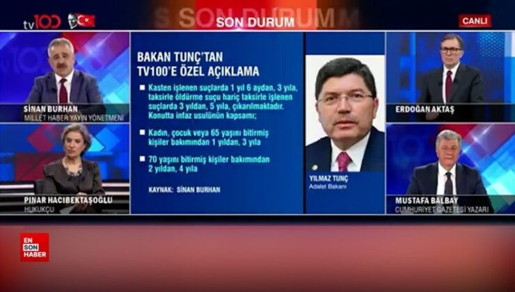 Yılmaz Tunç, Ceza İnfaz Kanunu’ndaki düzenlemelere ait konuştu