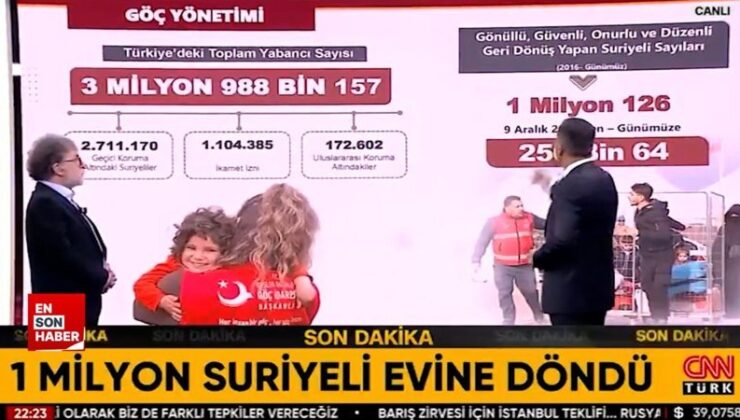 Bakan Yerlikaya göç yönetimine değindi