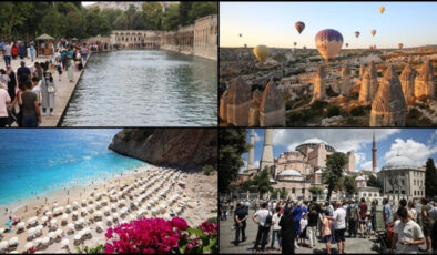 Türkiye’de tatili en fazla Almanlar tercih etti