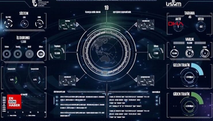 4,5G abone sayısı 87,6 milyona ulaştı
