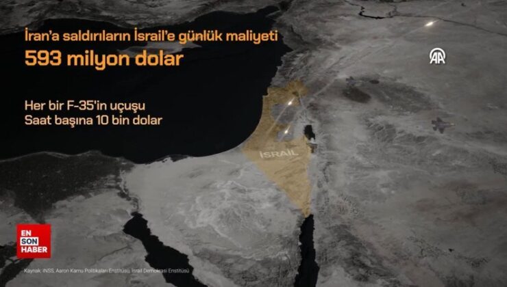 İran’a atakların İsrail’e günlük maliyeti 593 milyon dolar