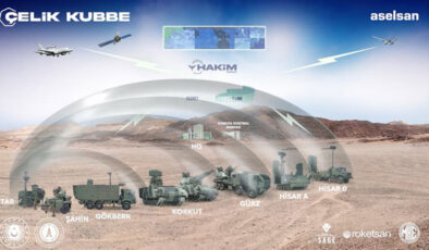 Savunma Sanayii Başkanı Görgün: Çelik Kubbe şu anda etkin durumda