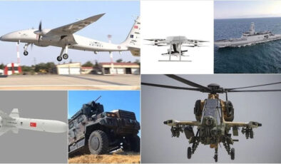 Savunma ve havacılıkta ihracat artışı sürüyor