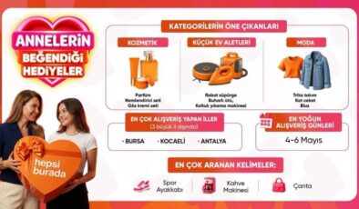 Hepsiburada Bilgilerine Nazaran Anneler Günü’nde En Çok Tercih Edilen Armağanlar Aşikâr Oldu